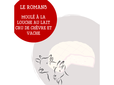 romans
